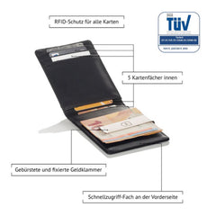 Slim Wallet