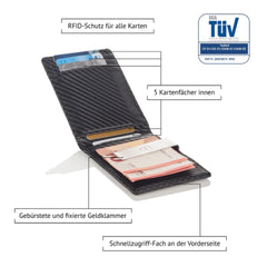 Slim Wallet