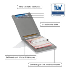 Slim Wallet